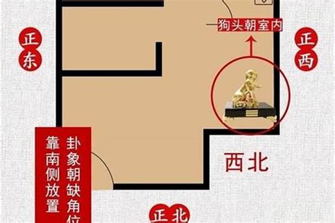 如何化煞|角煞是什么意思 – 八种方法化解角煞